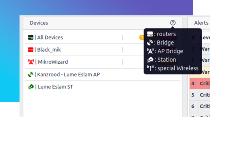 router type