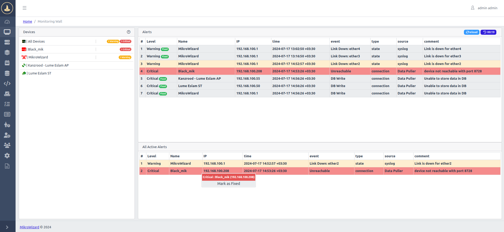 monitoring wall