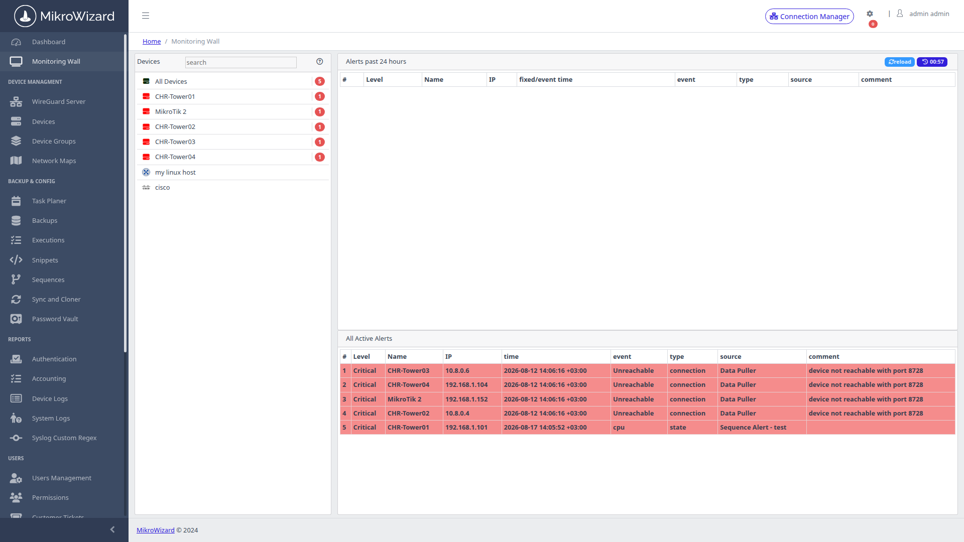 NOC Monitoring Wallboard