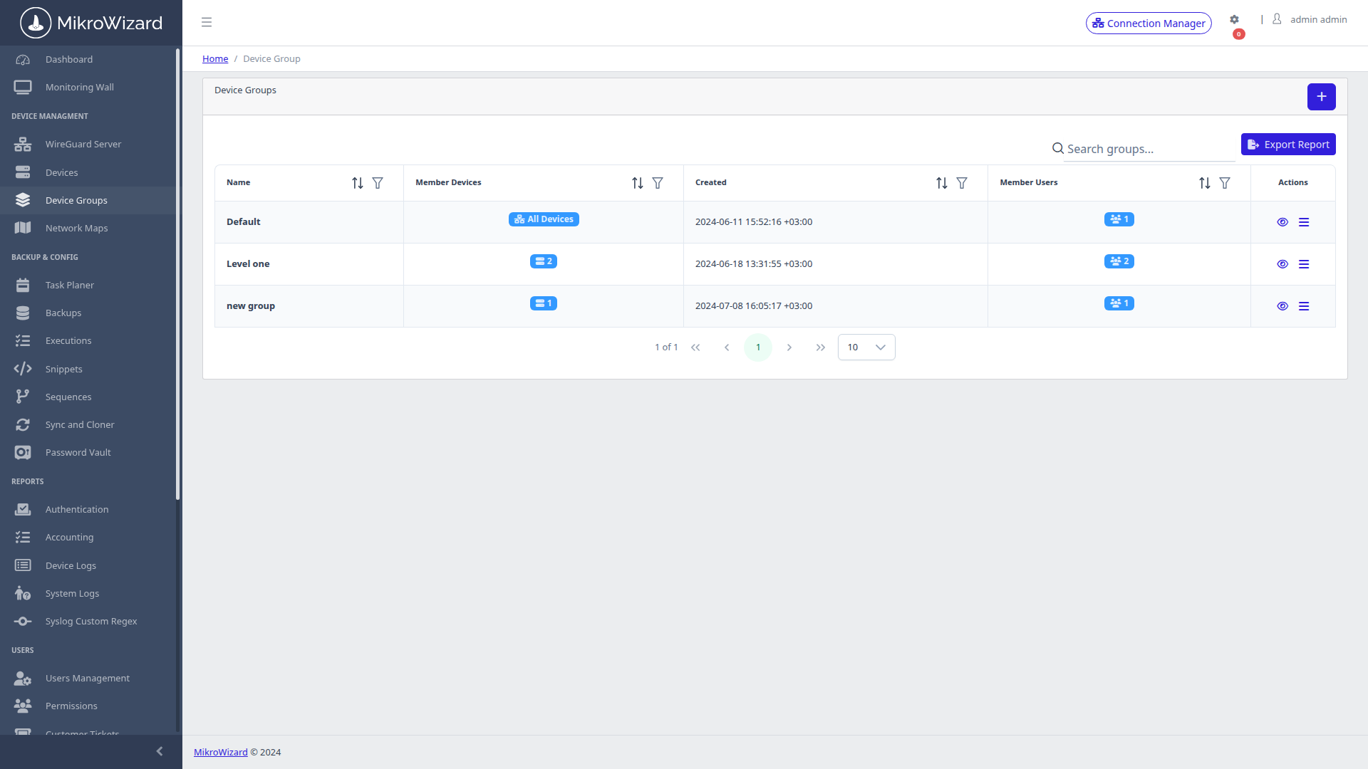 Device Groups Hierarchy