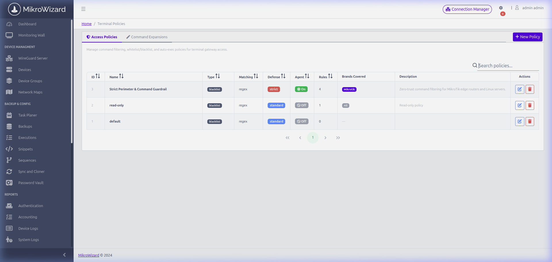 MikroWizard Created Policy Active in Inventory Table