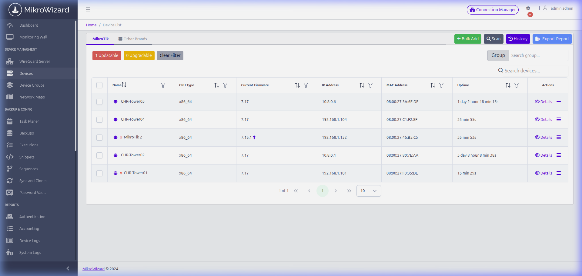MikroWizard Devices Inventory showing CHR-Tower01