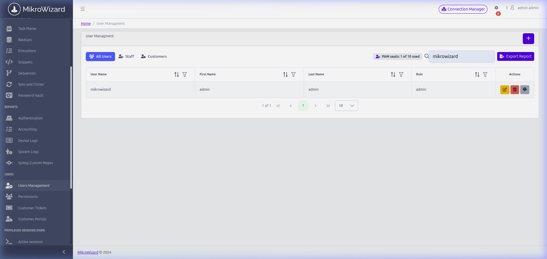 MikroWizard User Management Console