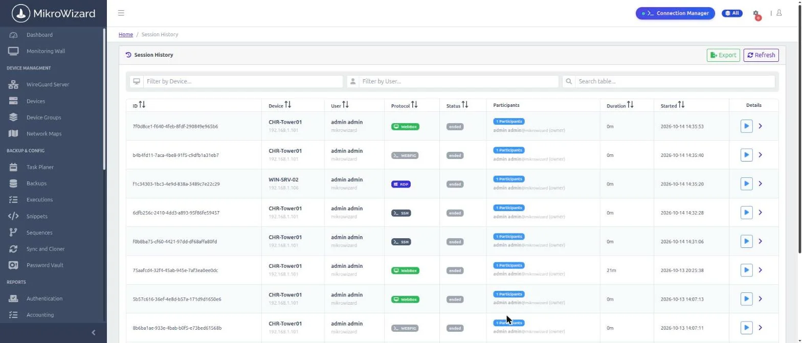 MikroWizard session history with recordings for WebBox, WebFig, RDP and SSH sessions