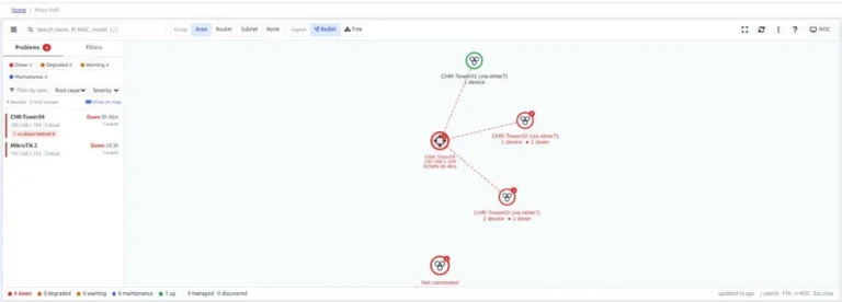MikroWizard Network Map v2 with the Problems drawer showing the root-cause device and devices down behind it
